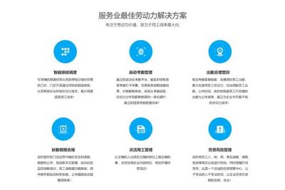 樂才科技獲1.25億戰略投資，開啟服務業人力資源生態新篇章